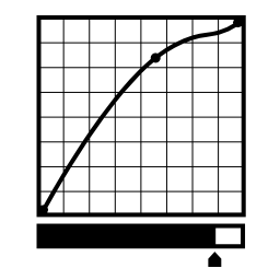 グラフの線と評価無料アイコン